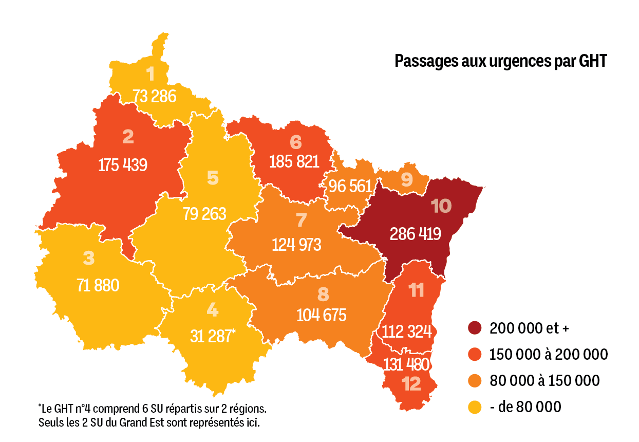 Carte des passages aux urgences par GHT en 2023 en Grand Est