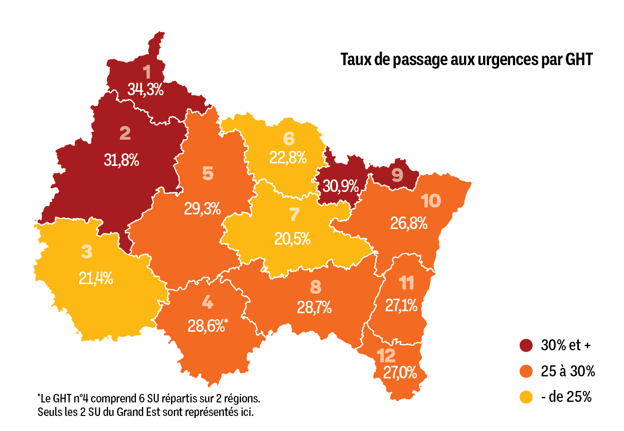 Carte du taux de passage aux urgences par GHT en 2023 en Grand Est