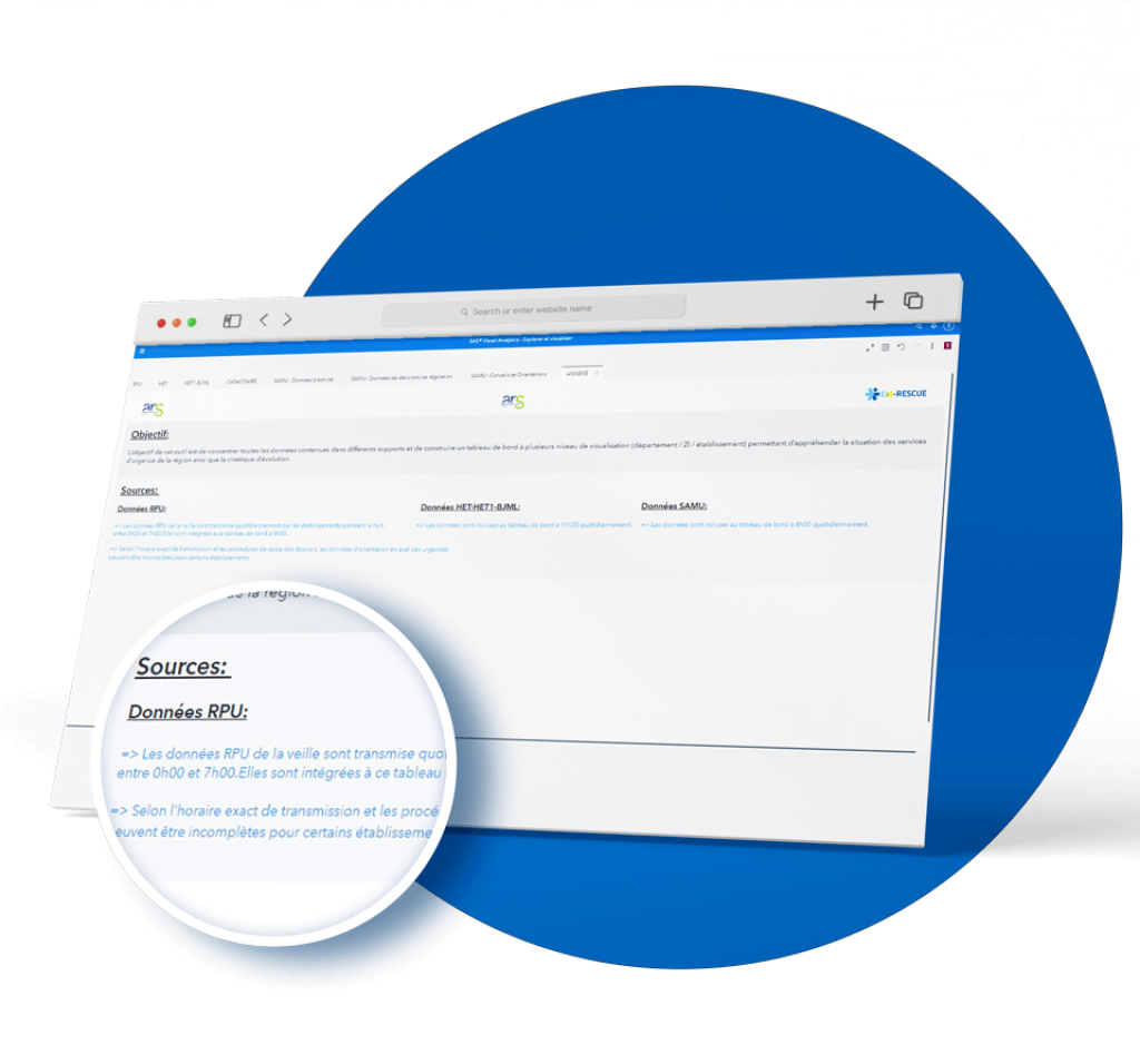 M&eacute;t&eacute;o des urgences - Onglet Annexes.